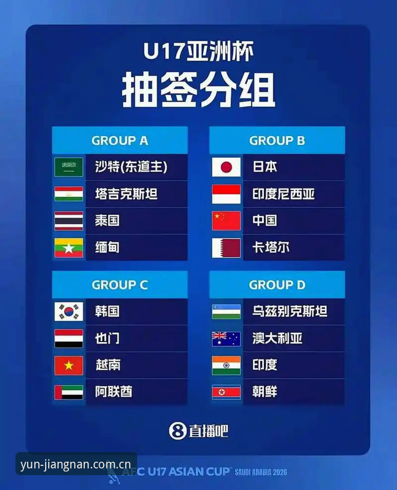3大看点解读中国U17双线出击世界杯，江南体育用户热议抽签结果